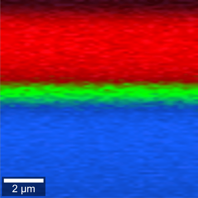 Raman Depth Scan Image of a Wafer