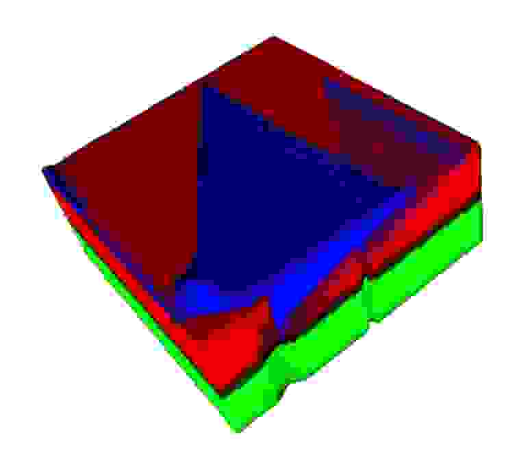 3D Raman image of a defect in a SiC wafer