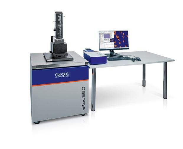 WiTEC-C360