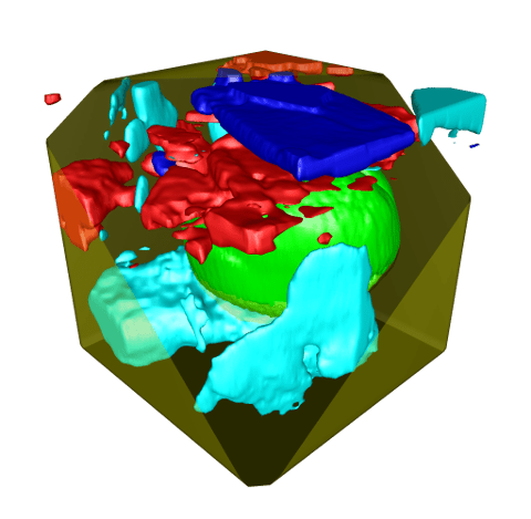 WITec 3D Raman image pollen honey