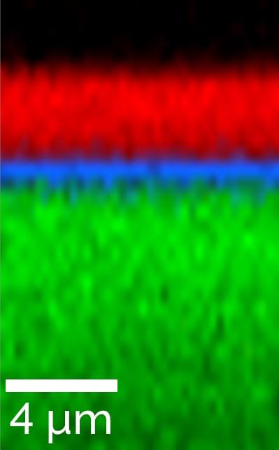 Raman depth scan of an epitaxially overgrown SiC wafer