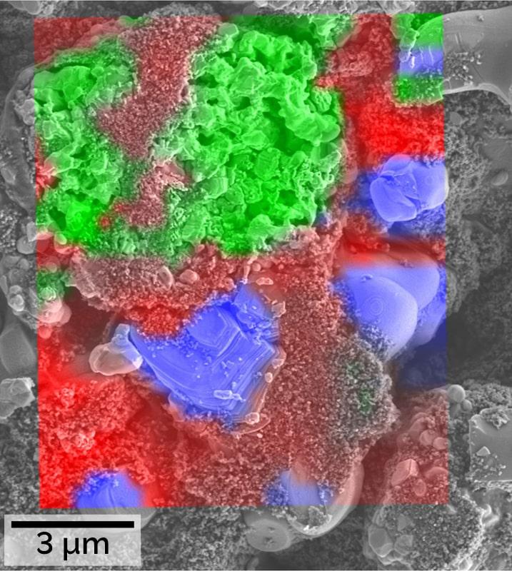 RISE (Raman-SEM) image of a lithium ion battery cathode