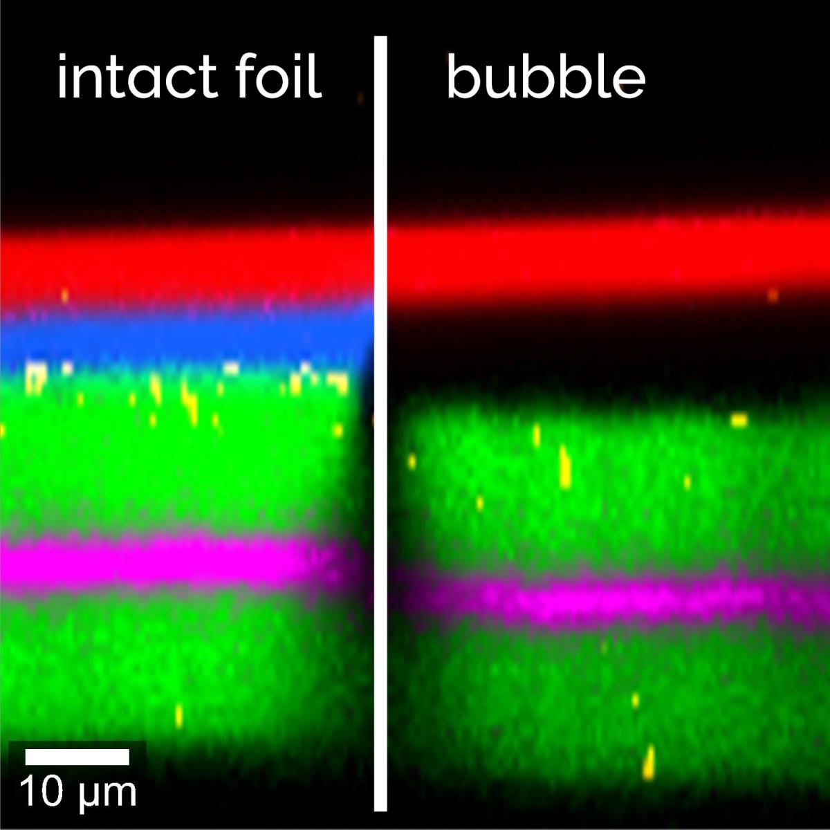 Material Defect in Plastic Foil