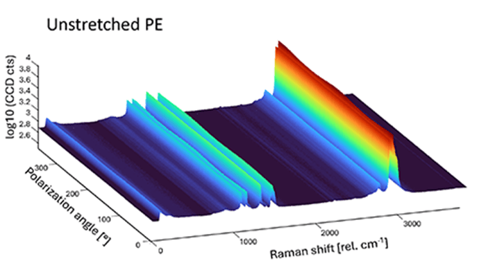 Polyethylene unstretched