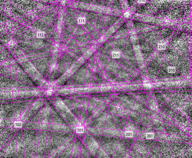 EDS element map showing Al distribution with Al2SiO5 polymorph locations annotated
