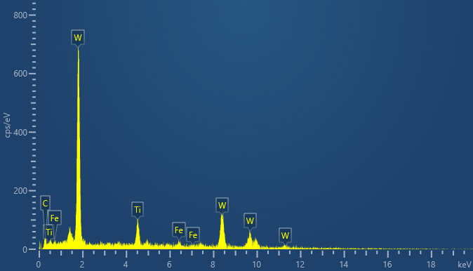 Fig. 3c – Typical EDS spectrum acquired from a W particle